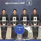 ดูผลการออกรางวัลสลากกินแบ่งรัฐบาล